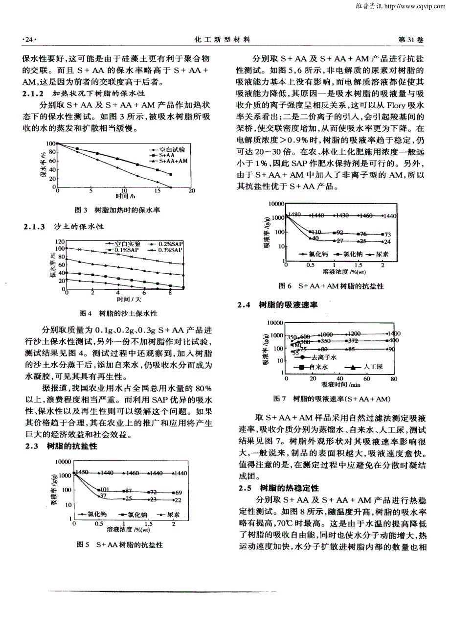 高吸水性树脂的性能研究_第3页