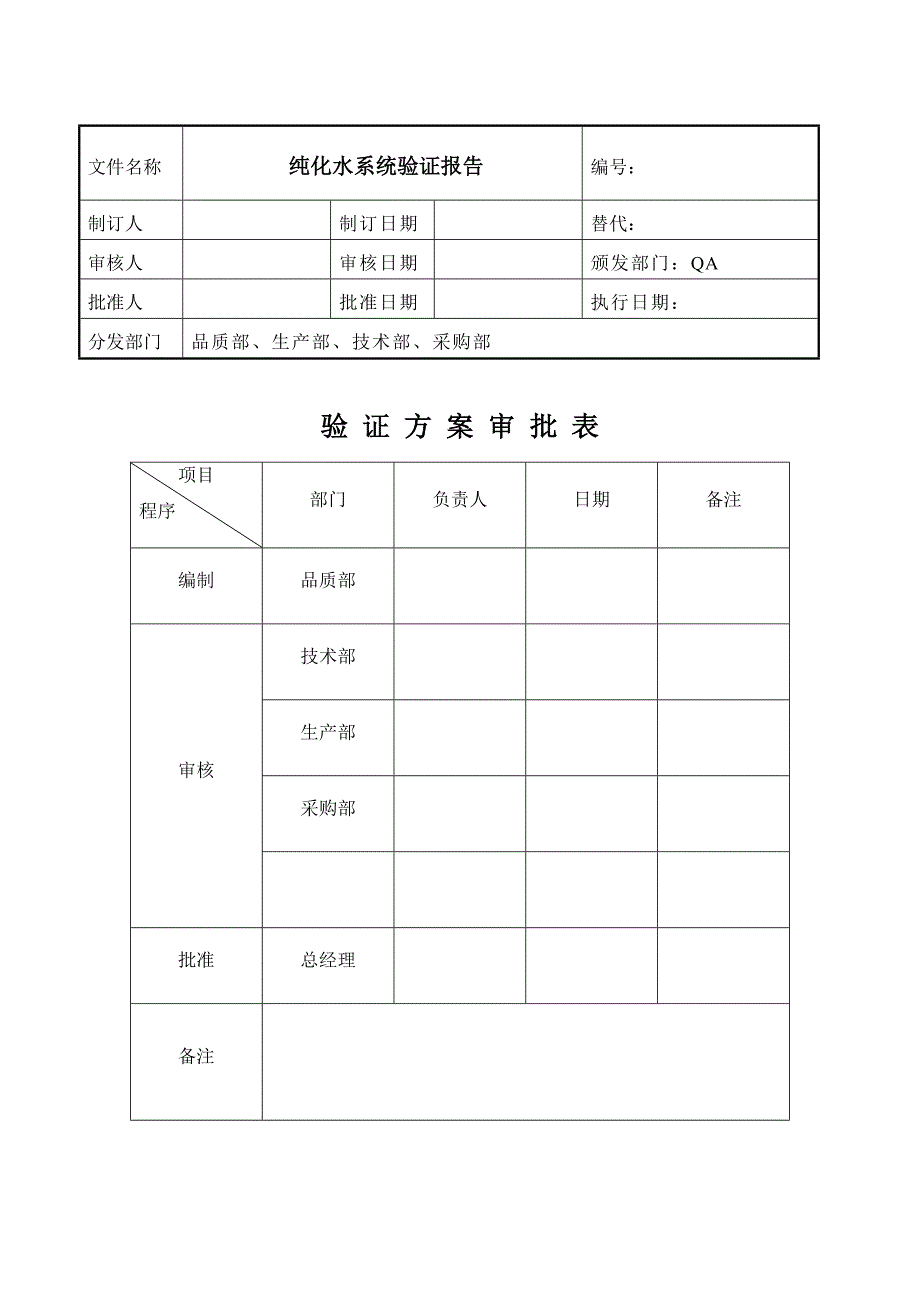 纯化水系统验证报告_第1页