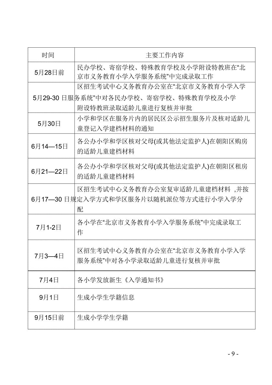 2014年小学入学工作时间表_第2页