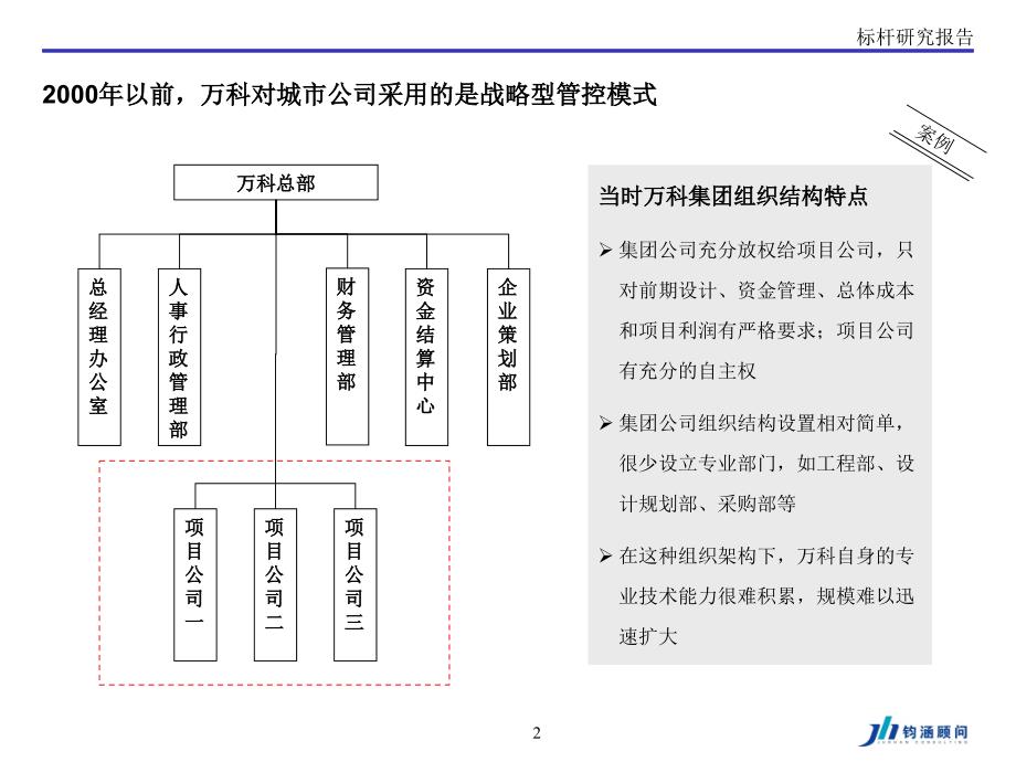 20年万科管控模式变迁_第2页