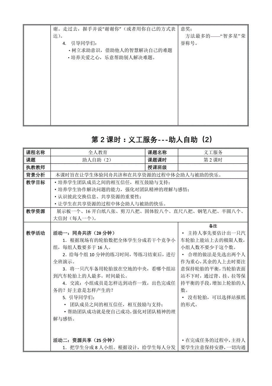 梦想课程07全人教育2_第4页