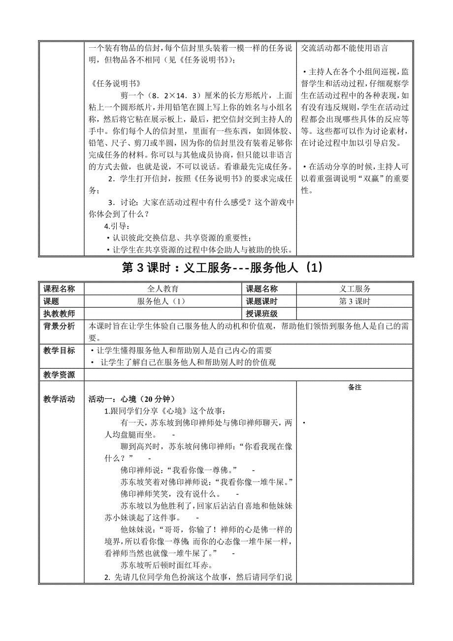 梦想课程07全人教育2_第5页