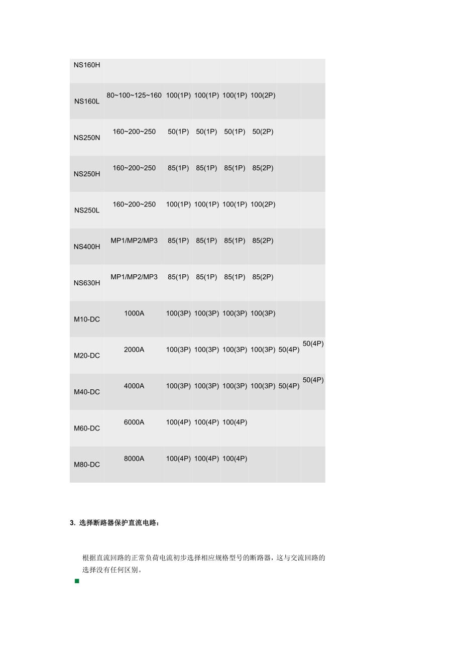 如何选用断路器保护直流系统_第3页