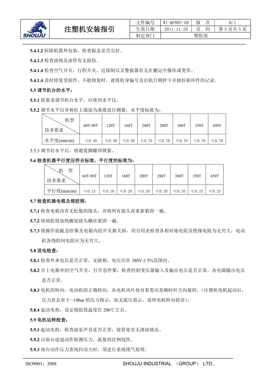 WI-QP007-08 注塑机安装指引_第3页