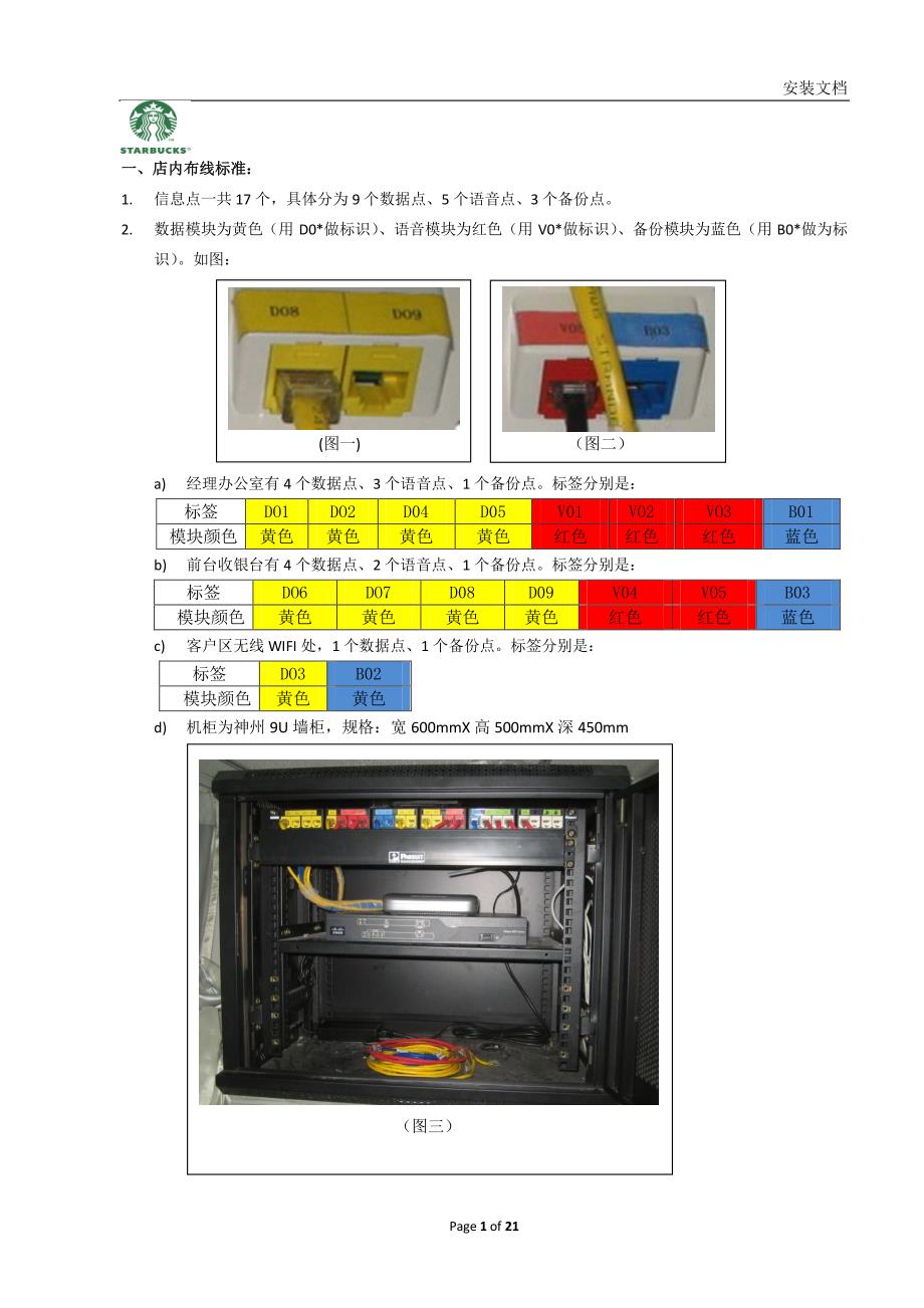 HP星巴克弱电标准_第3页