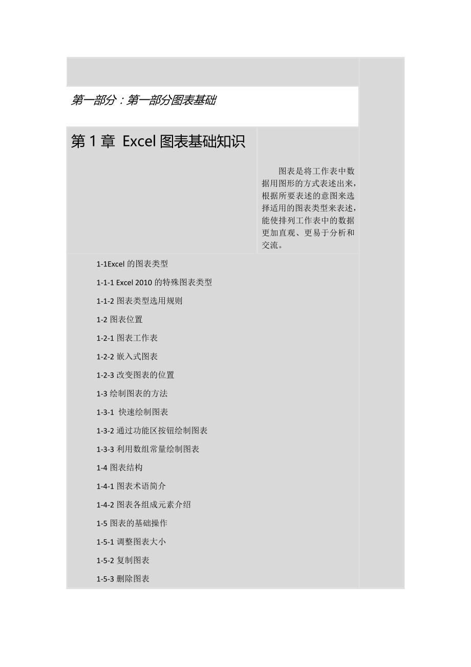 第1章Excel图表基础知识_第1页