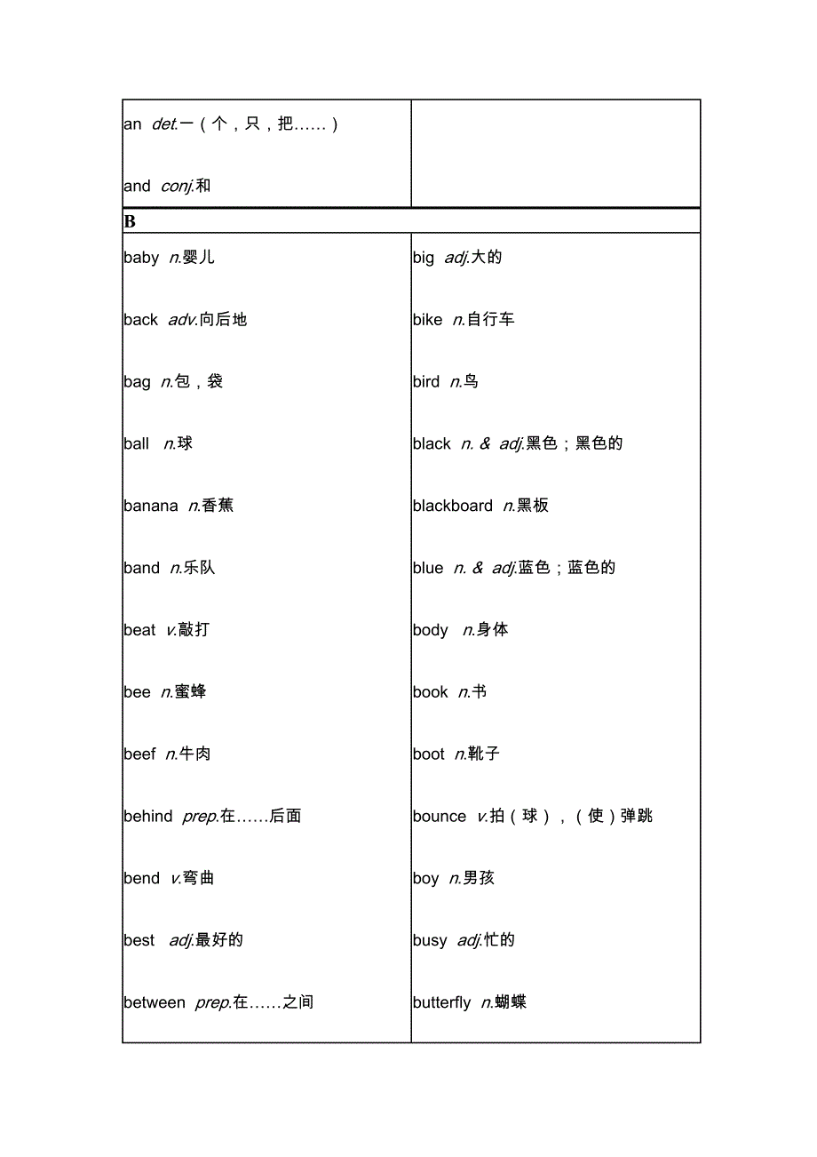 如何教小孩学英语_第3页