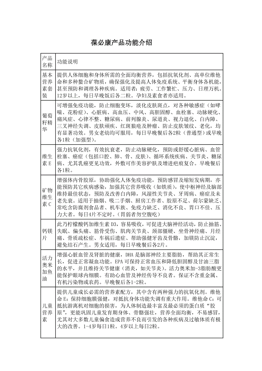 葆必康产品功能介绍_第1页