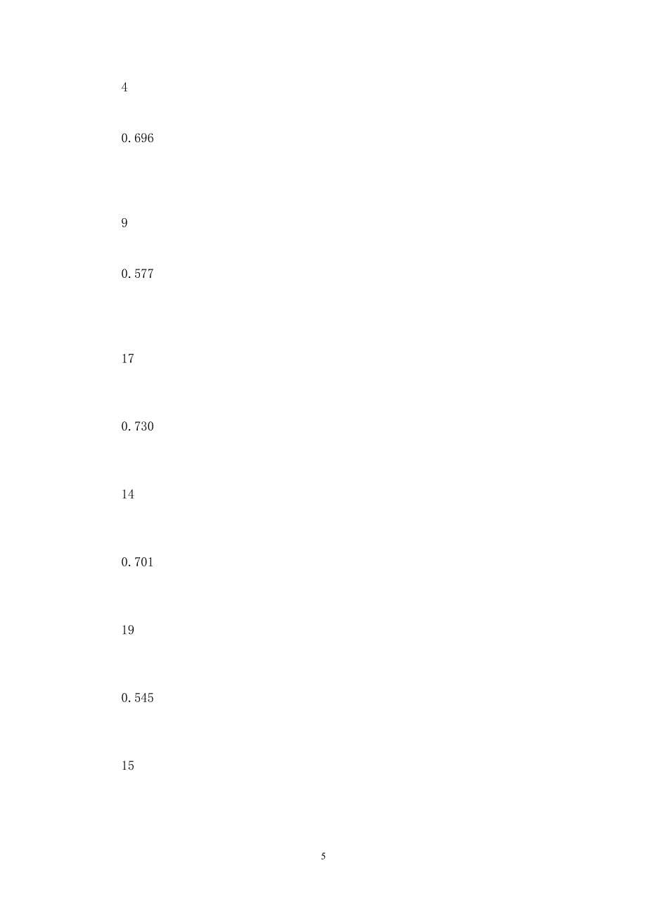 【最新word论文】初中小学衔接阶段学生学习适应性的初步研究【教育理论专业论文】_第5页