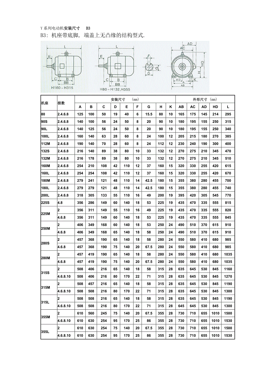 Y系列电动机安装尺寸_第1页