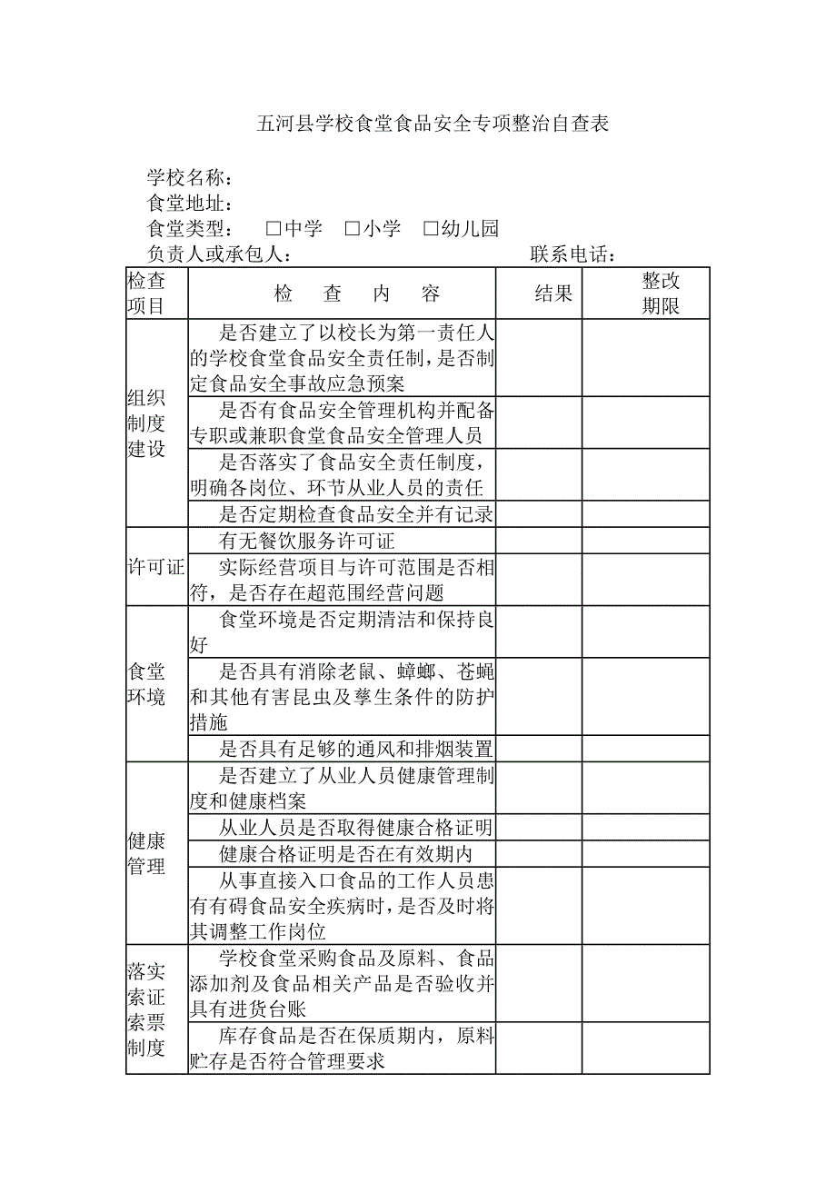 学校食堂自查检查表_第1页