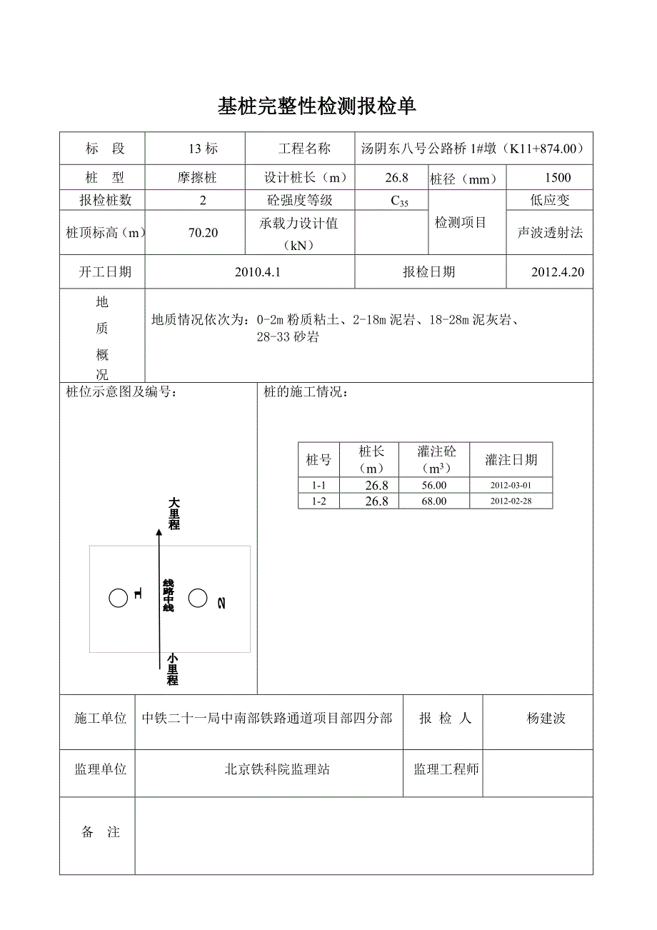 1#桩基完整性检测报检表_第1页