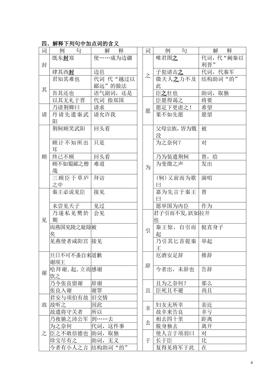 高一必修一语文基础知识含答案2_第4页