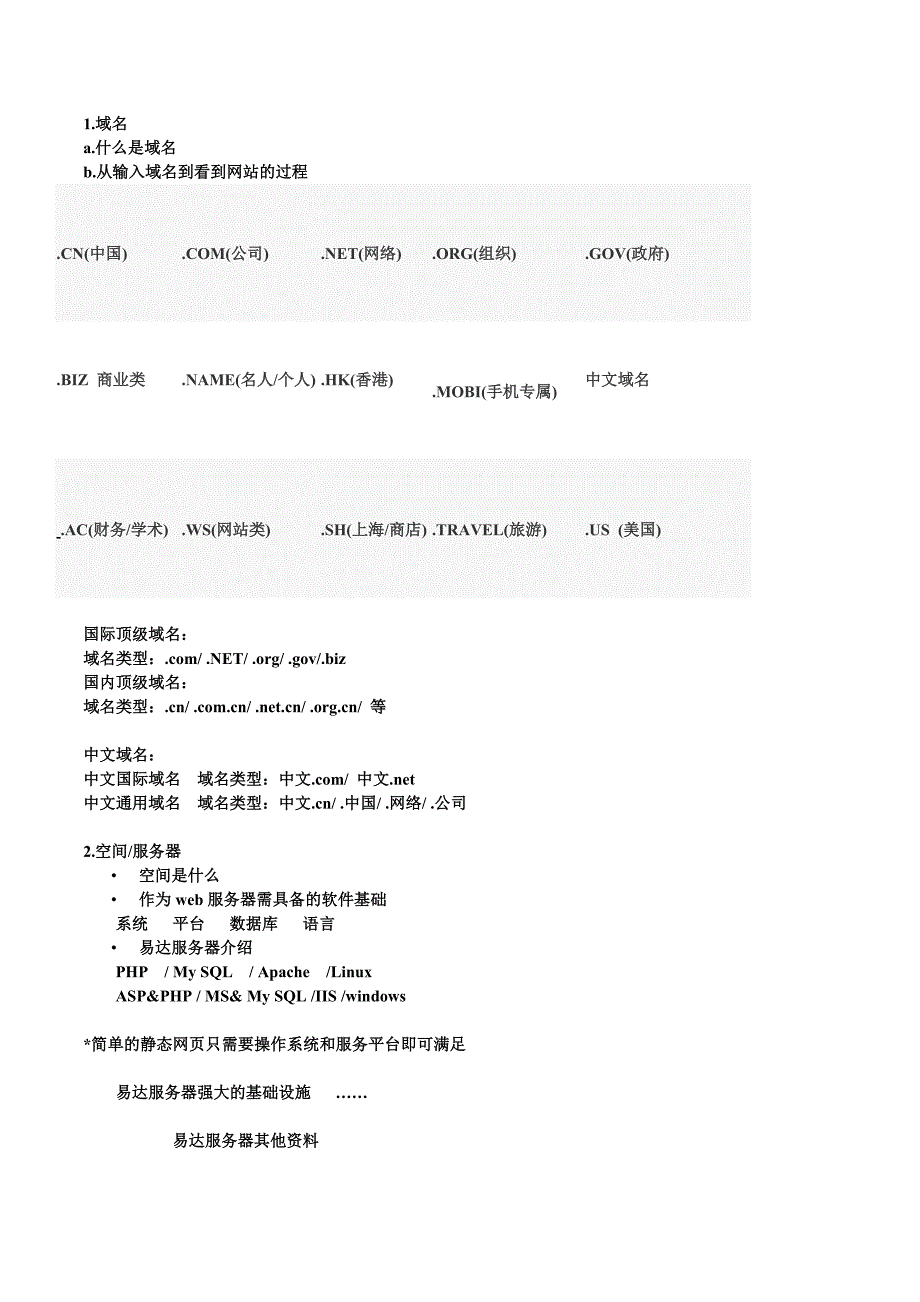 网络营销入门培训资料_第2页