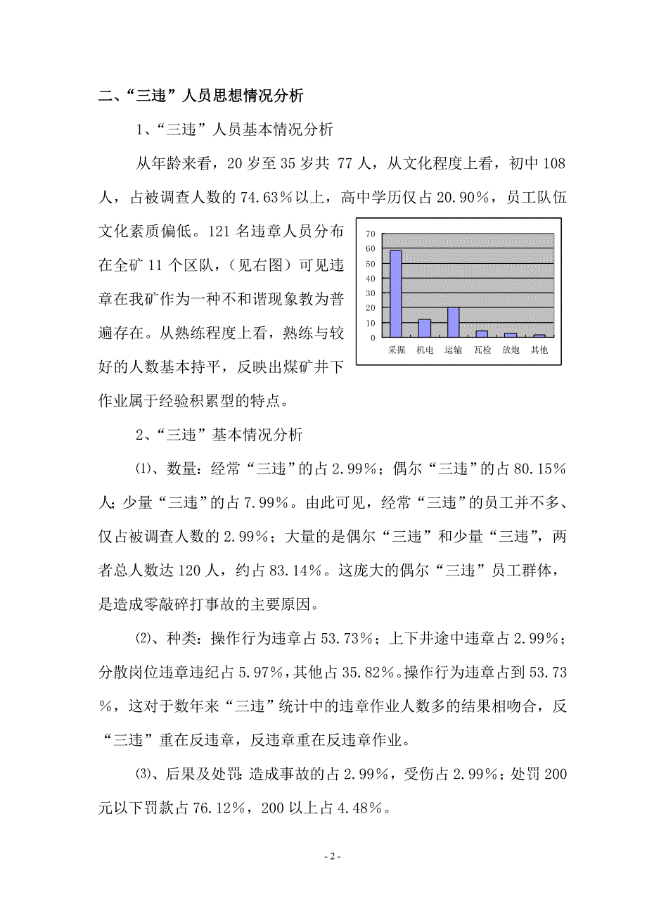 三违人员思想调查报告_第2页