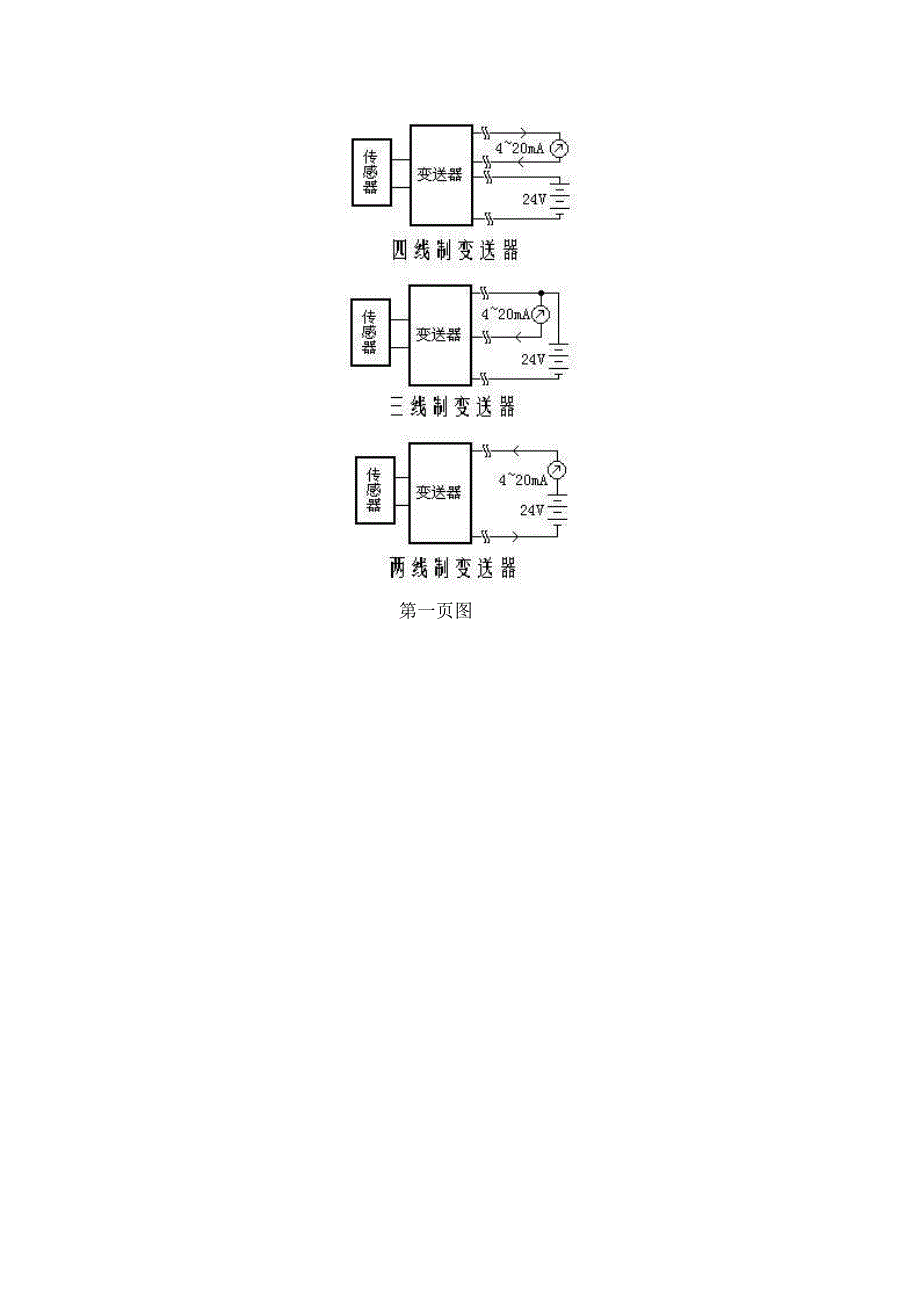 两线制变送器_第3页