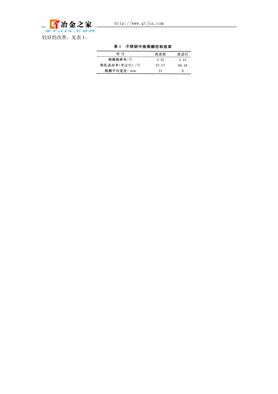不锈钢中板边部侧翻问题的分析与控制_第3页