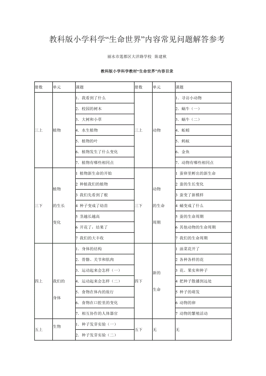 教科版小学科学三年级上_第1页