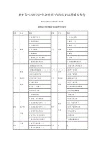 教科版小学科学三年级上