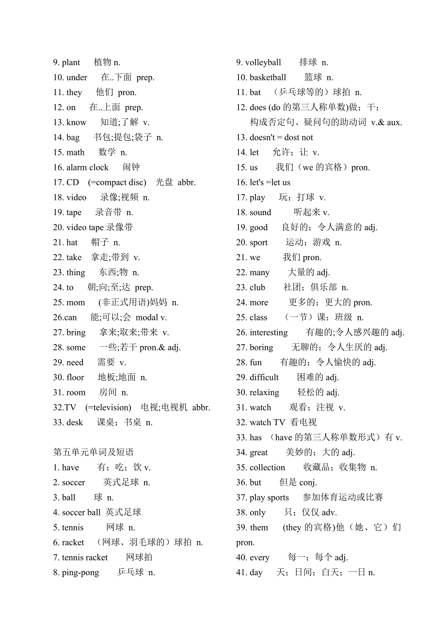 初一英语上册单词表人教版(新课标)_第3页