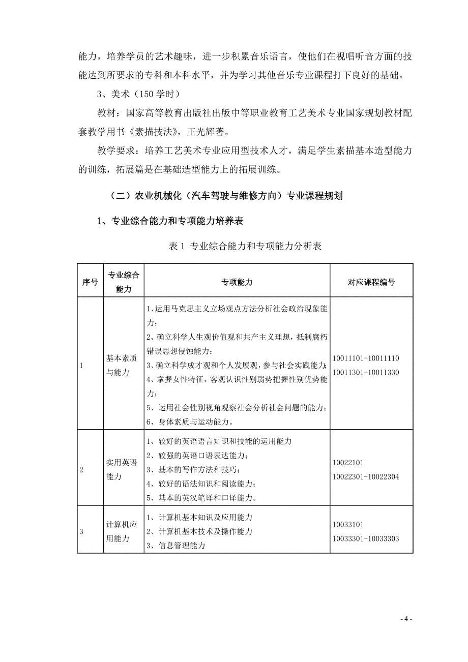 周口中华职专教学工作计划材料_第5页