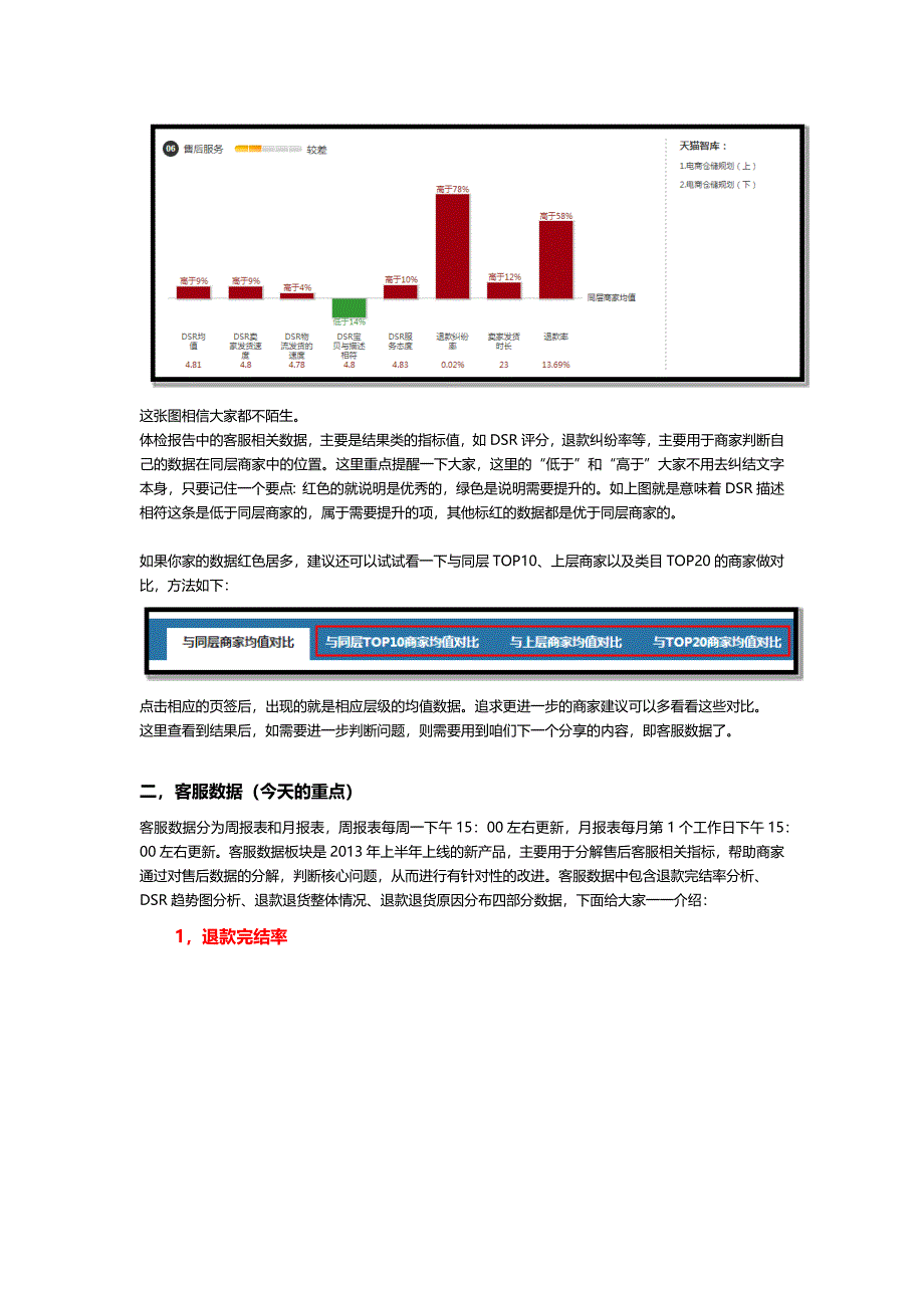 如何通过天猫后台锁定店铺问题_第2页