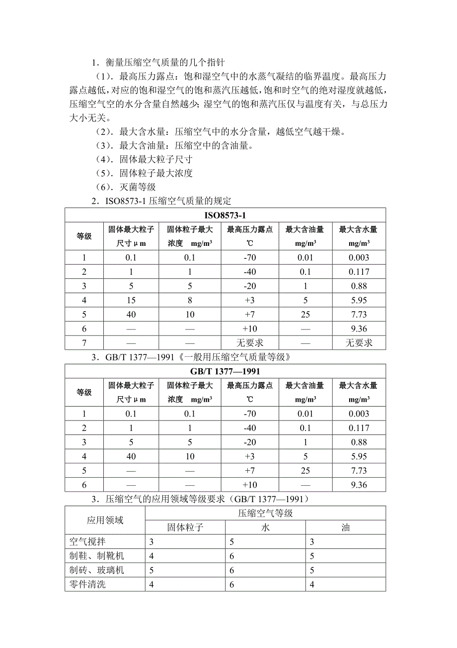 压缩空气干燥与净化_第3页