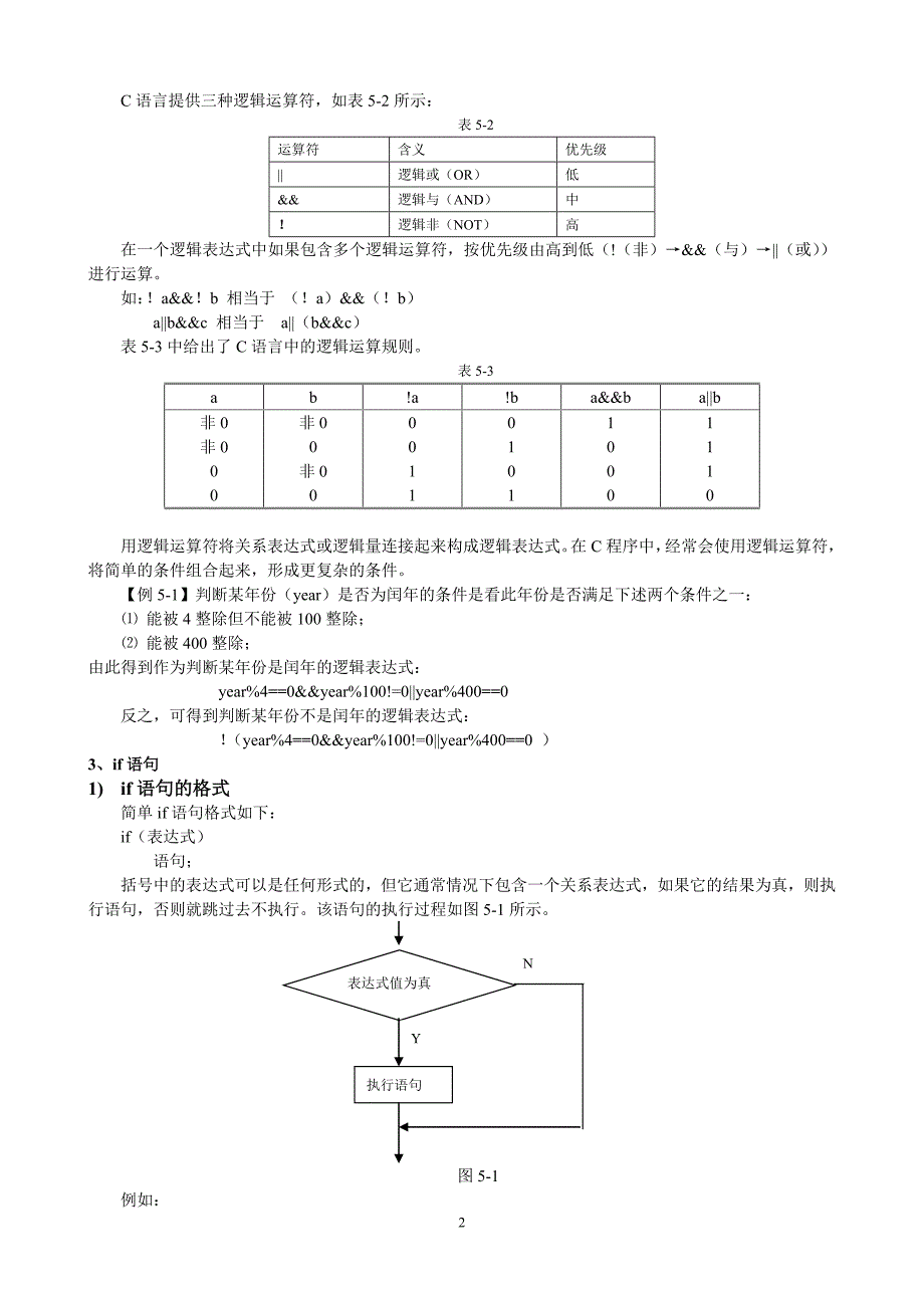 第5章选择结构程序设计_第2页