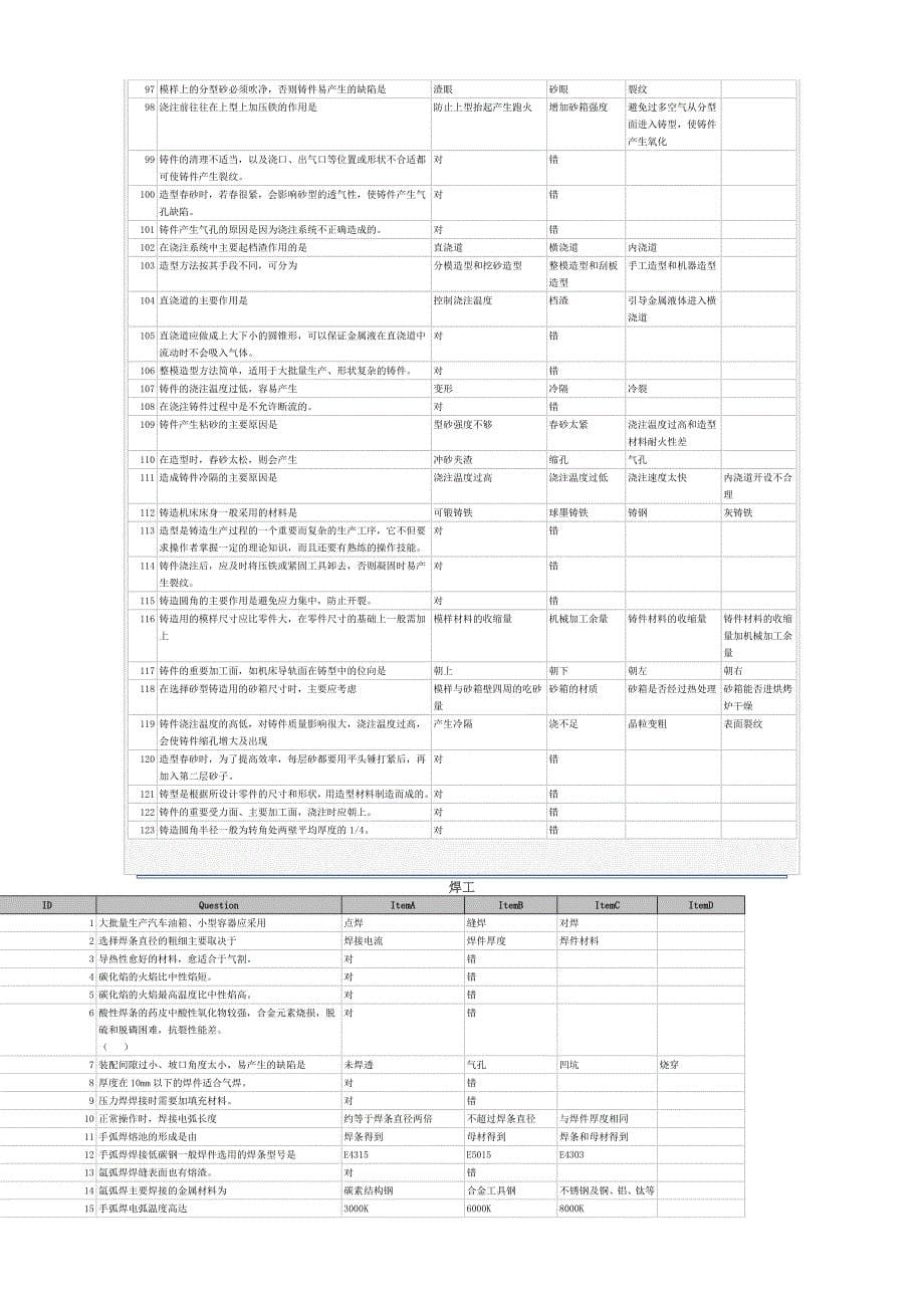 习题金工实习_第5页