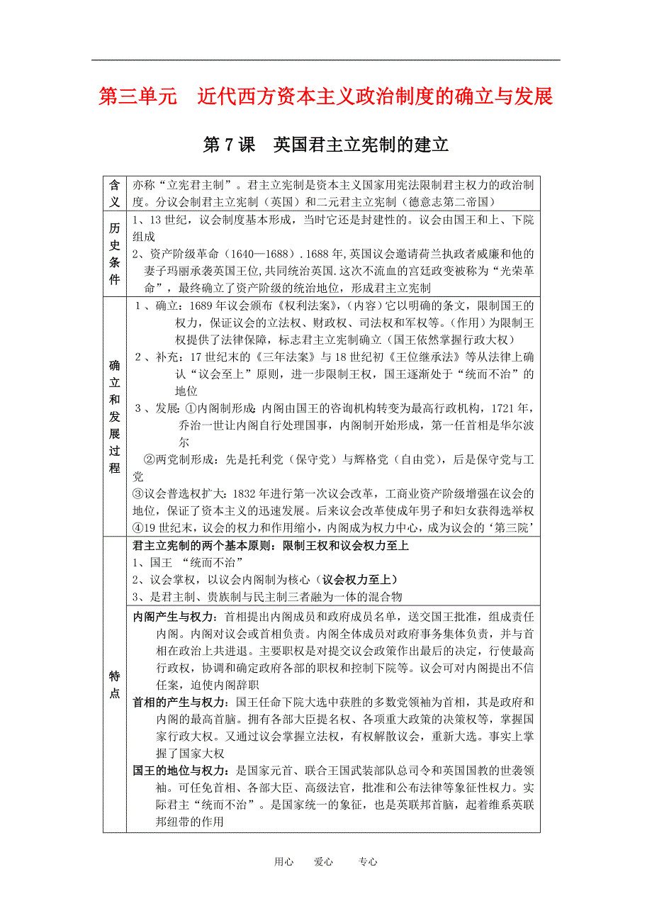 高一历史复习提纲：第三单元人教版必修1_第1页