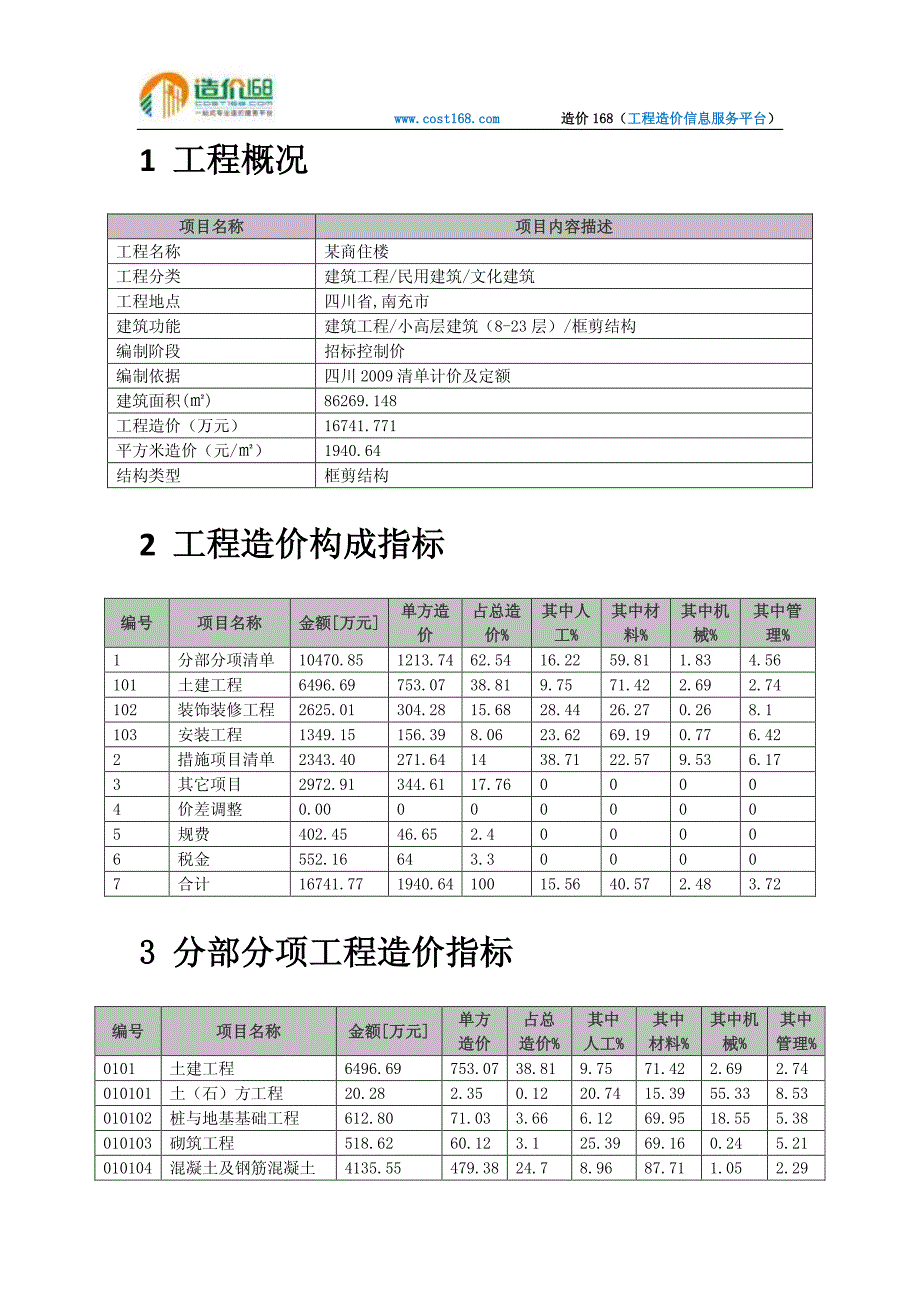 四川省南充市某商住楼造价指标分析_第3页