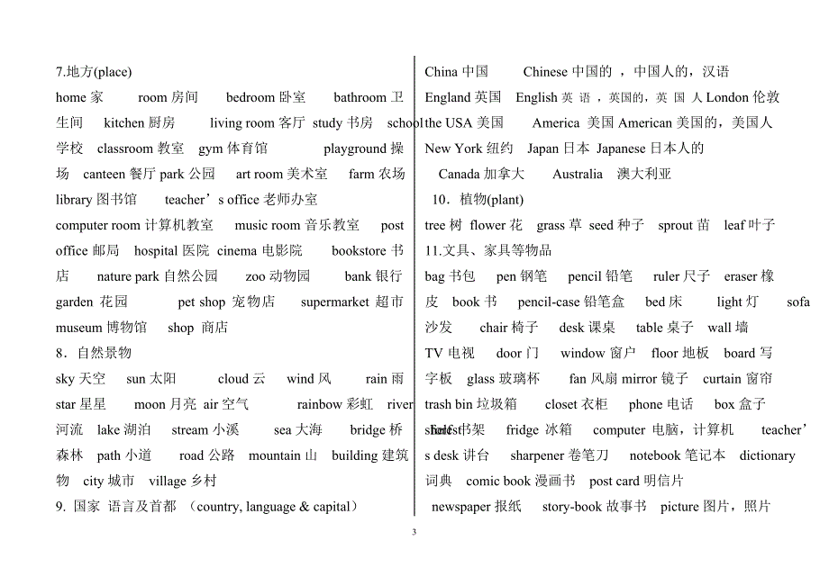 英语单词分类记忆汇总_第3页