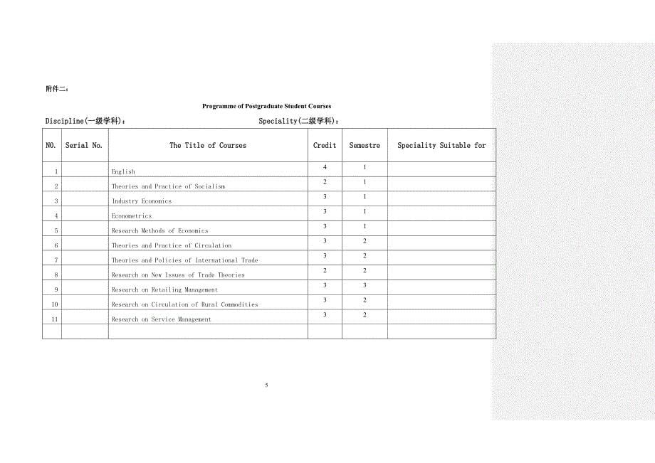 37产业经济学(贸易经济)专业硕士研究生培养方案_第5页