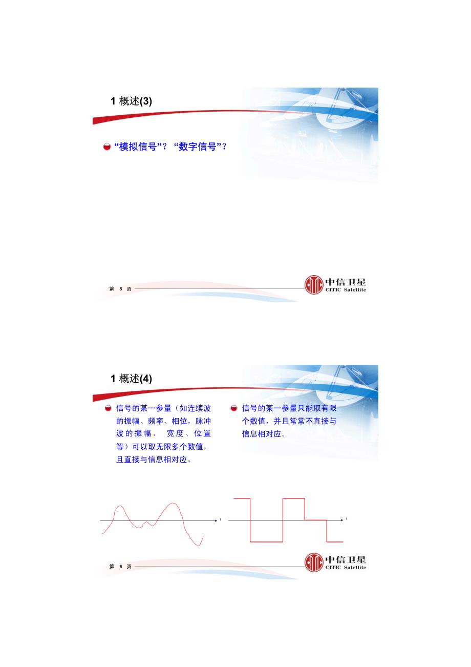 2.通信原理_第3页