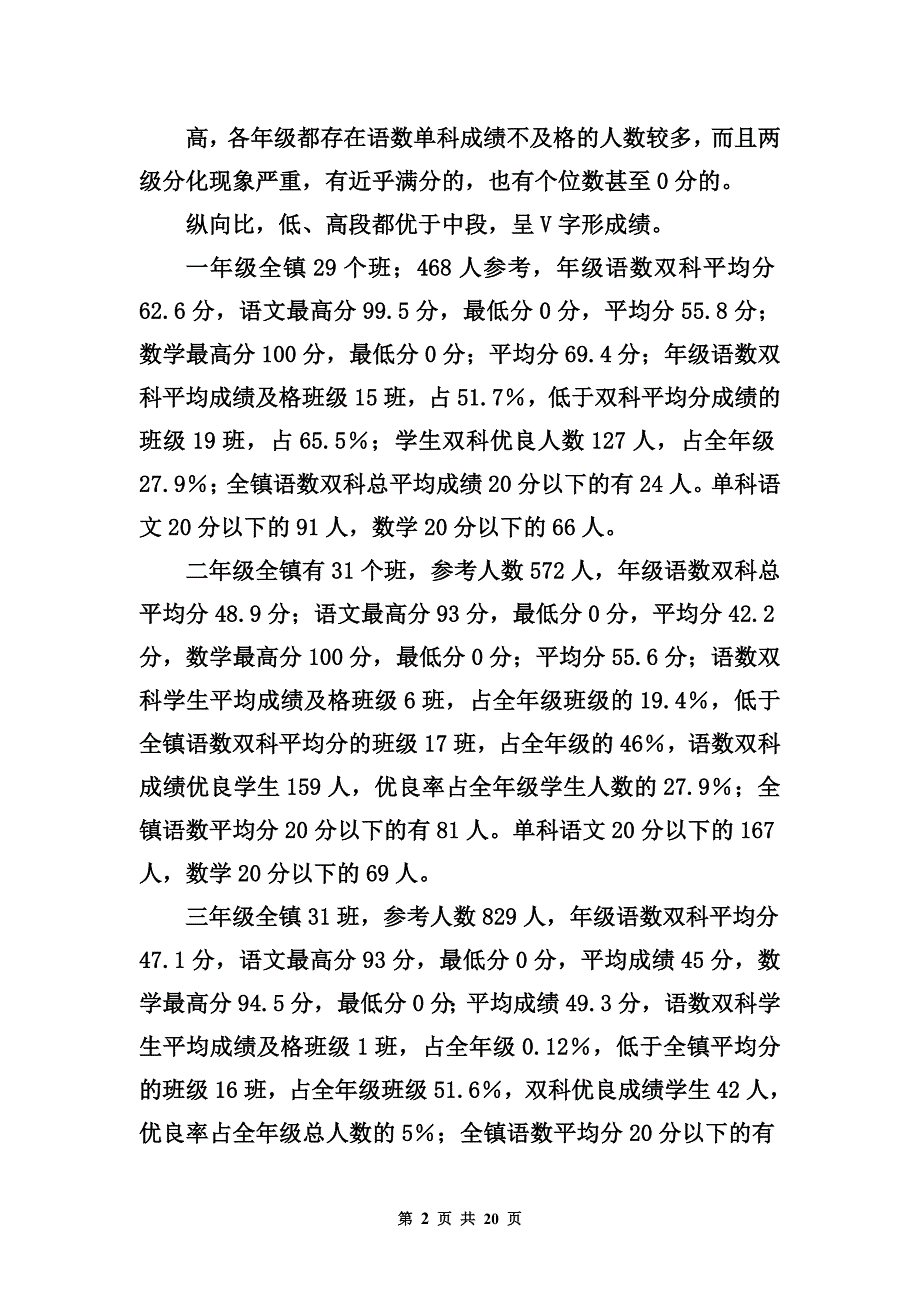 小学期中考试质量剖析_第2页