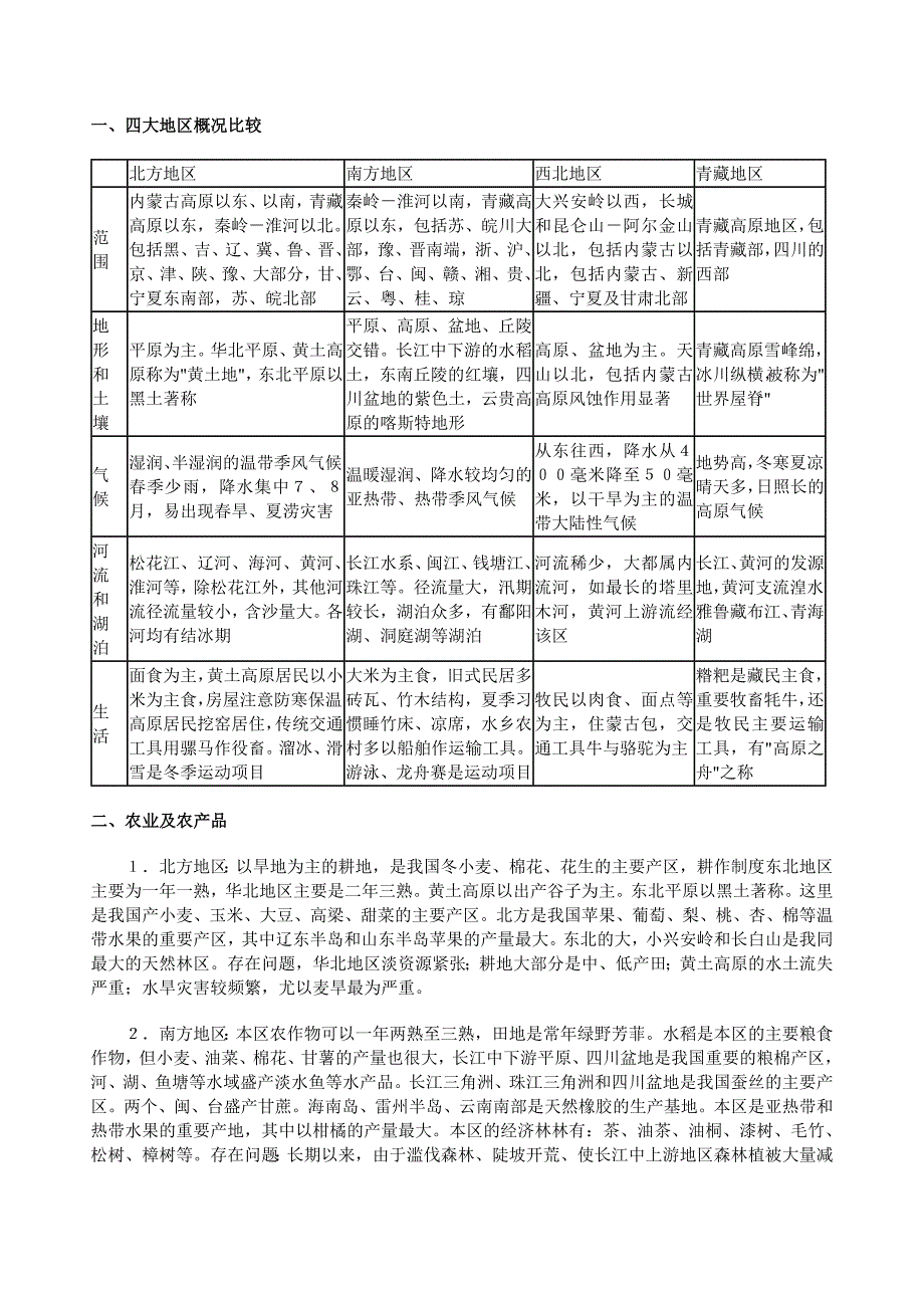 四大地区概况比较_第1页