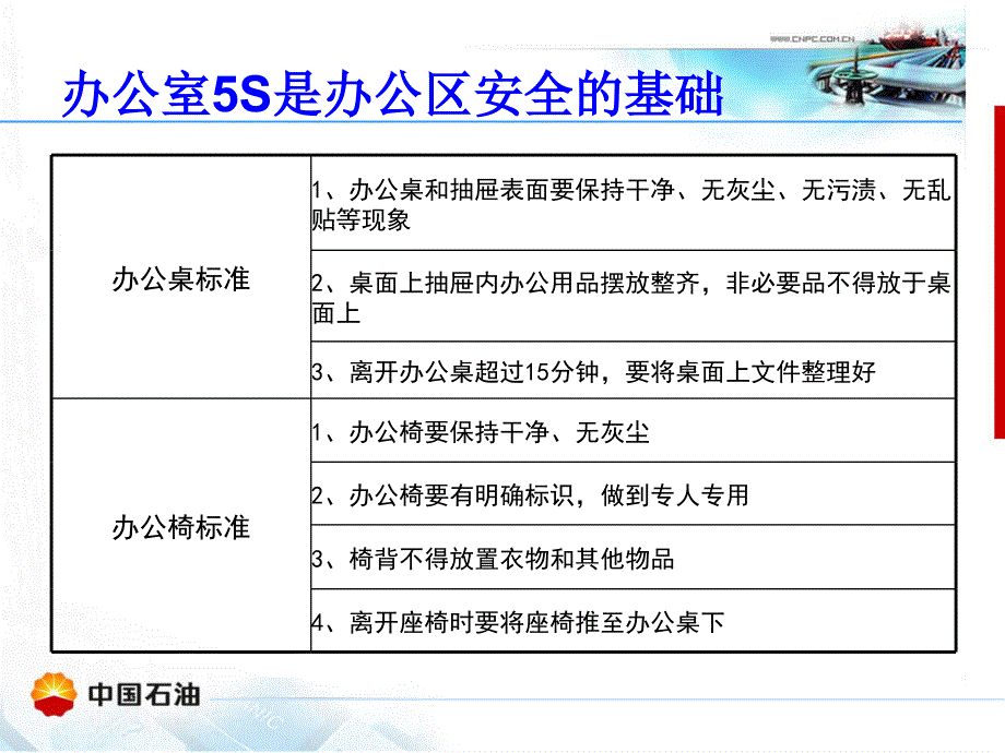 办公区域安全管理_第3页