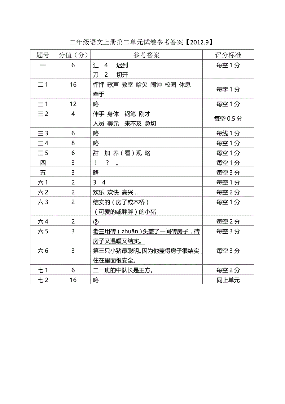 语文二年级上册试卷答案(20129)_第2页