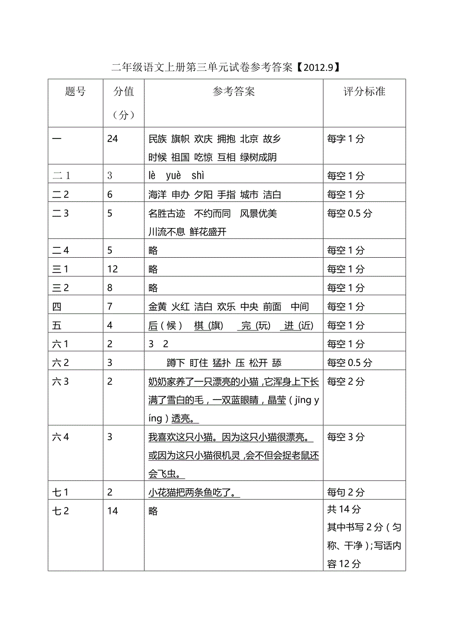 语文二年级上册试卷答案(20129)_第3页