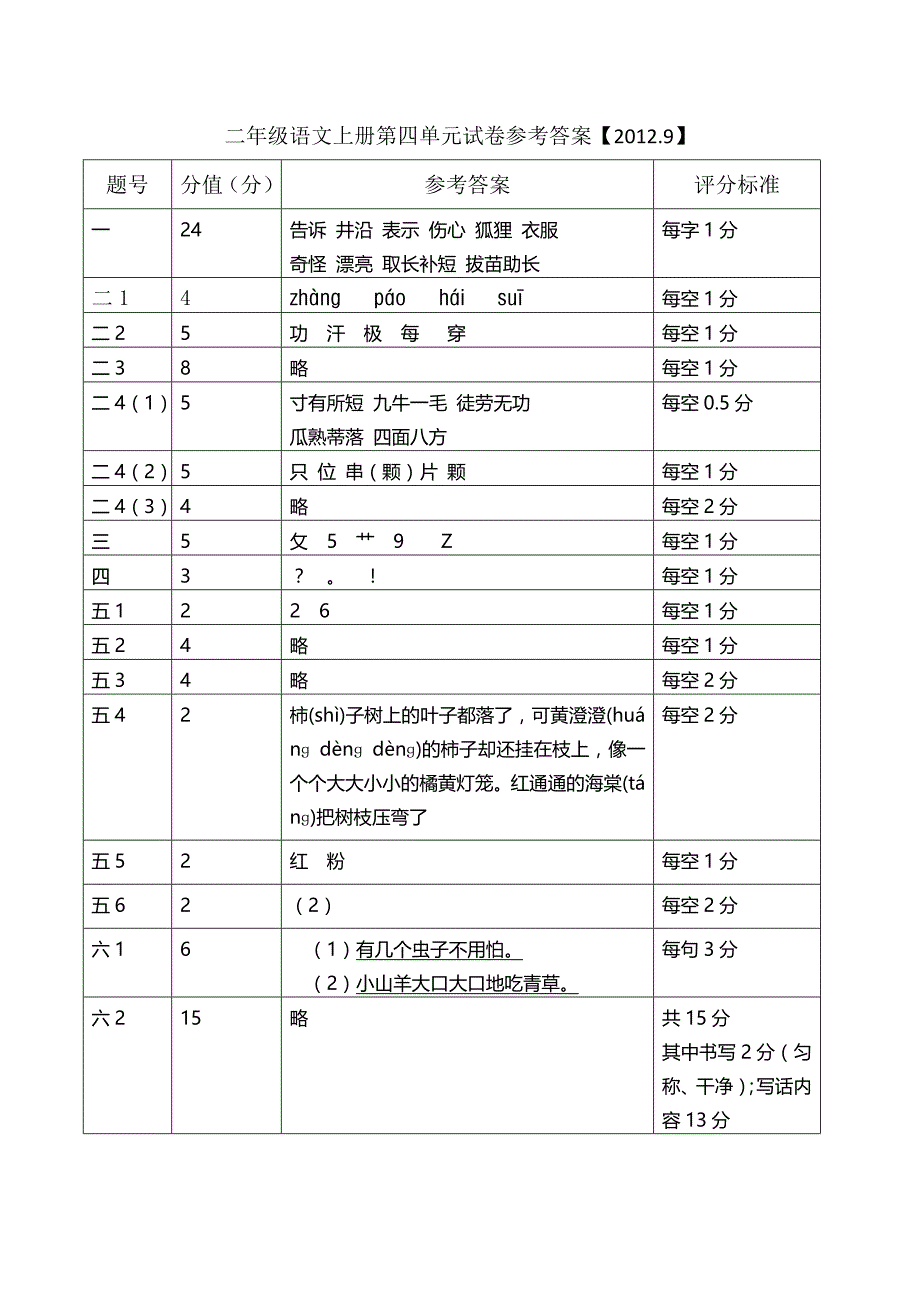 语文二年级上册试卷答案(20129)_第4页