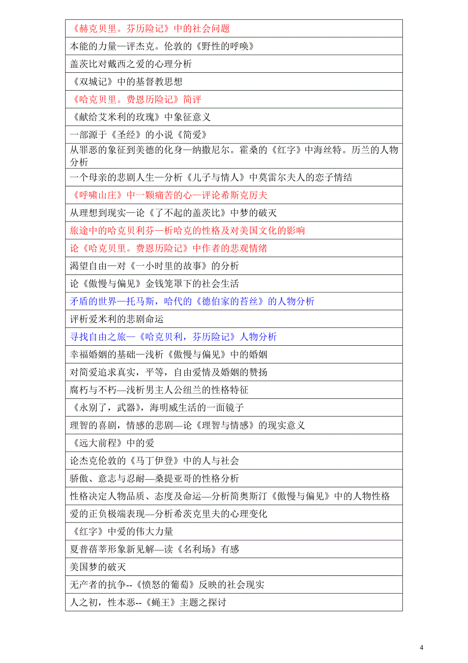 毕业论文题目-文学评论_第4页