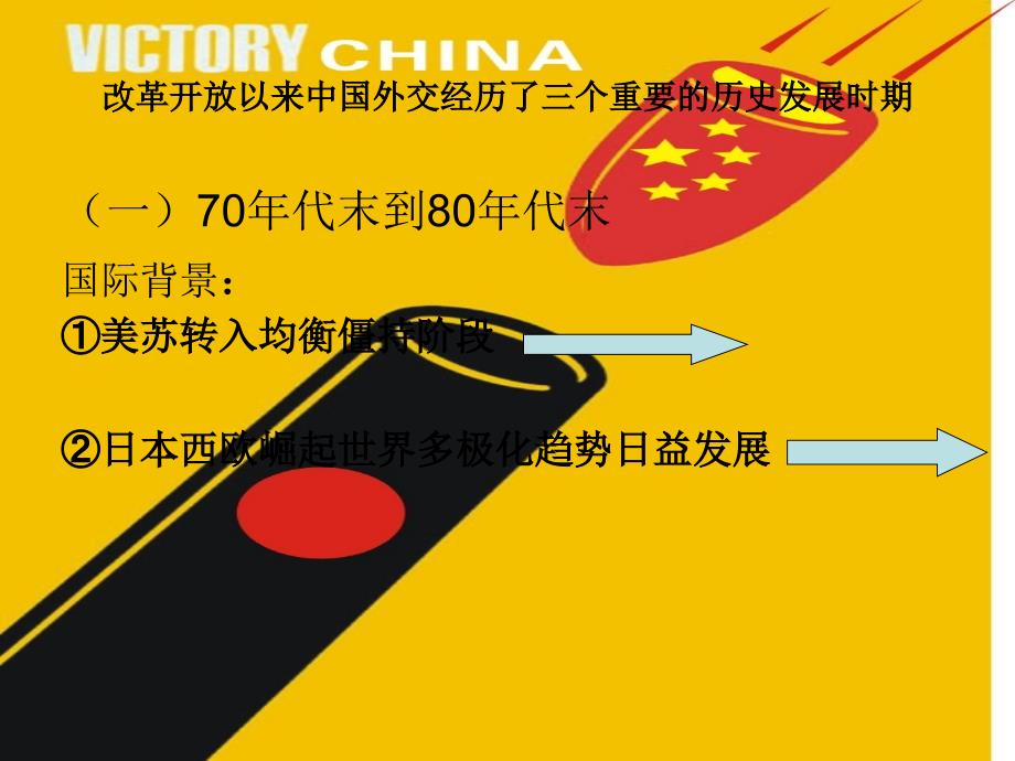 中国特色社会主义阶段取得的外交方面_第3页
