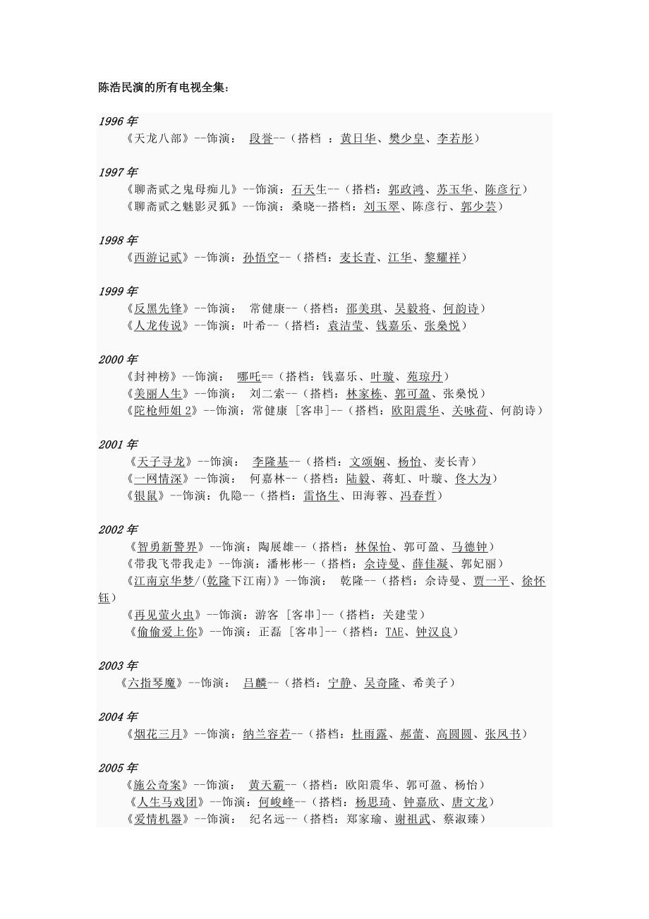陈浩民演的所有电视全集_第1页