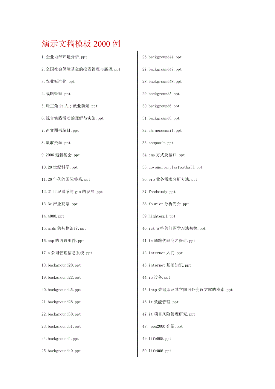 演示文稿模板20例_第1页