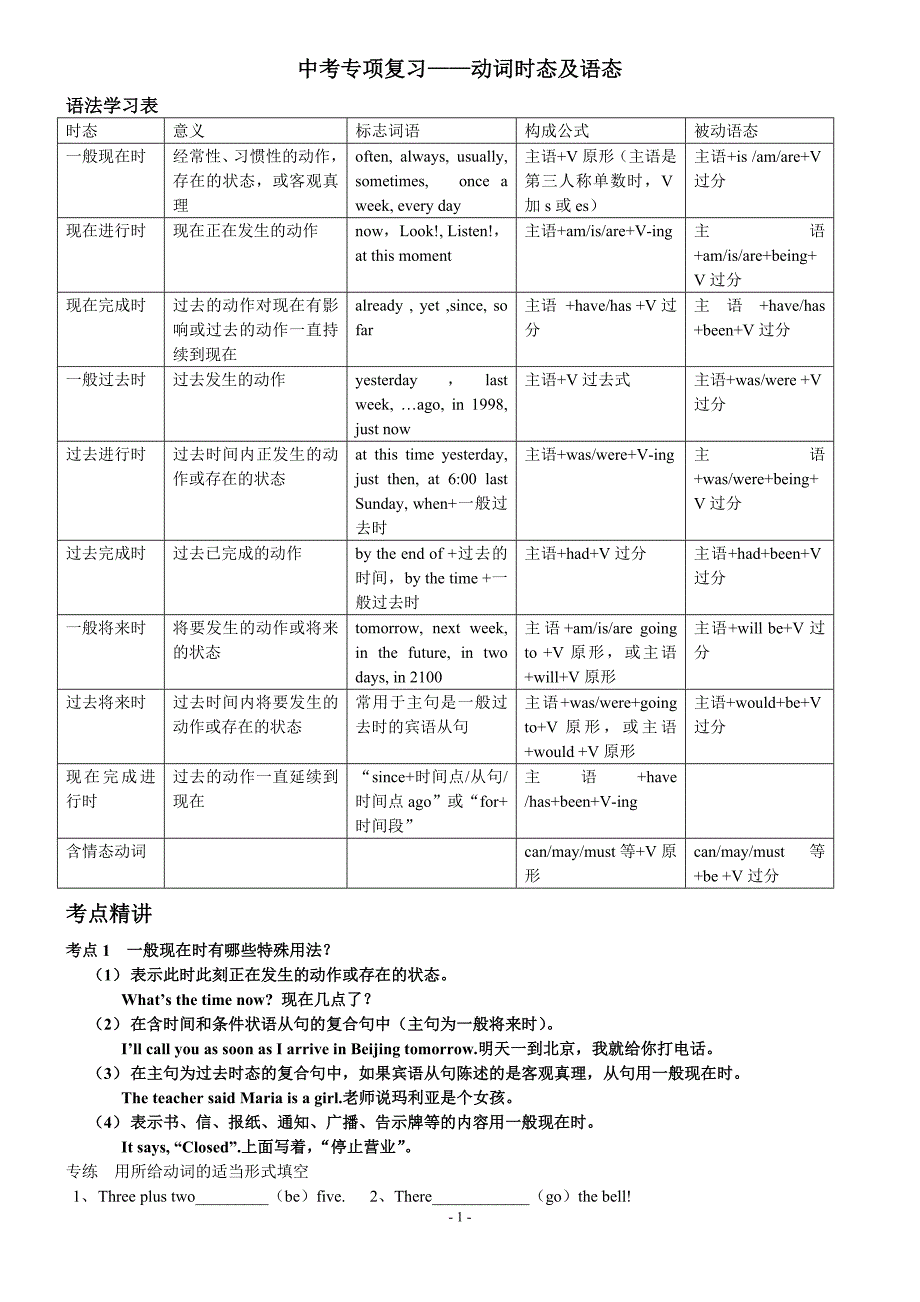 山东省泰安市岱岳区新城实验中学2015年中考英语专题复习—动词时态与语态[无解答]_第1页