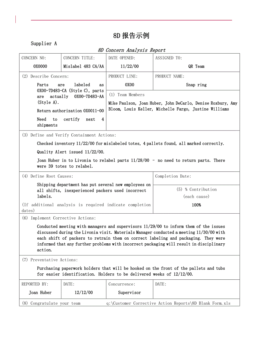 8D解决现场问题_第4页