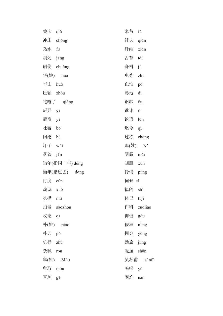 最新中考语文易错易混易失分字词成语注音解析完整版_第5页