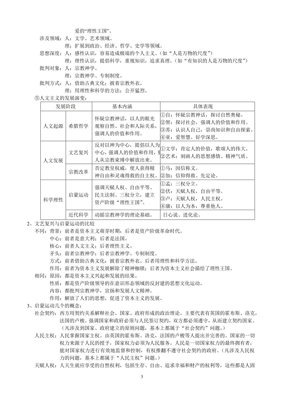 7.世界近代人文思想_第3页