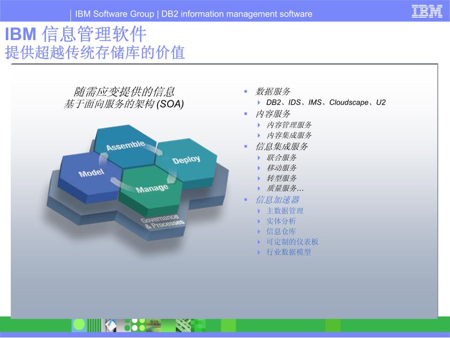 IBM数据仓库介绍_第4页