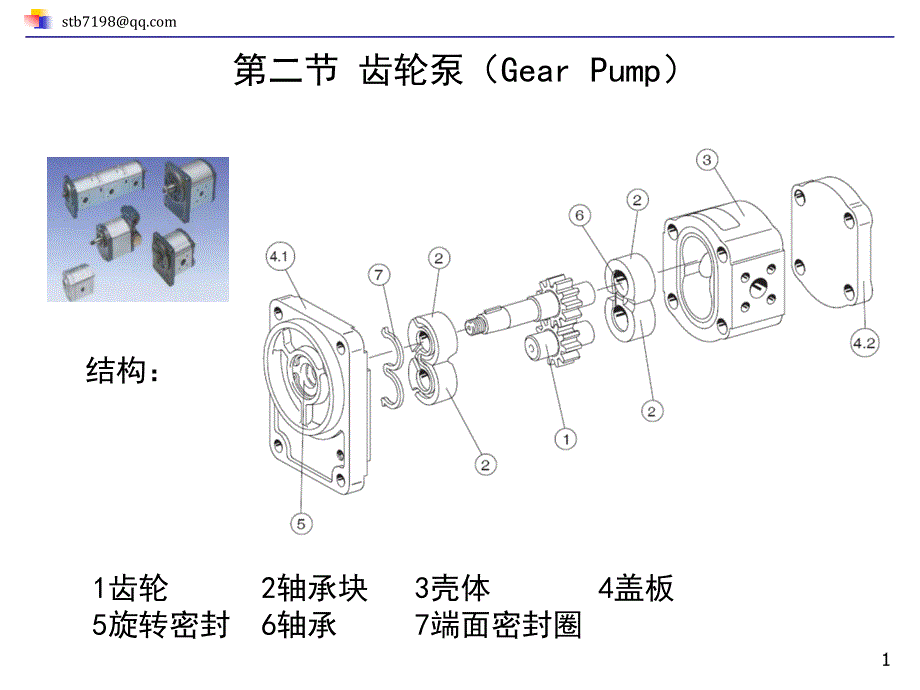 42 液压泵和液压马达 齿轮泵_第1页